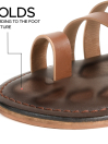 Women Brown Renz Strappy Leather Slides